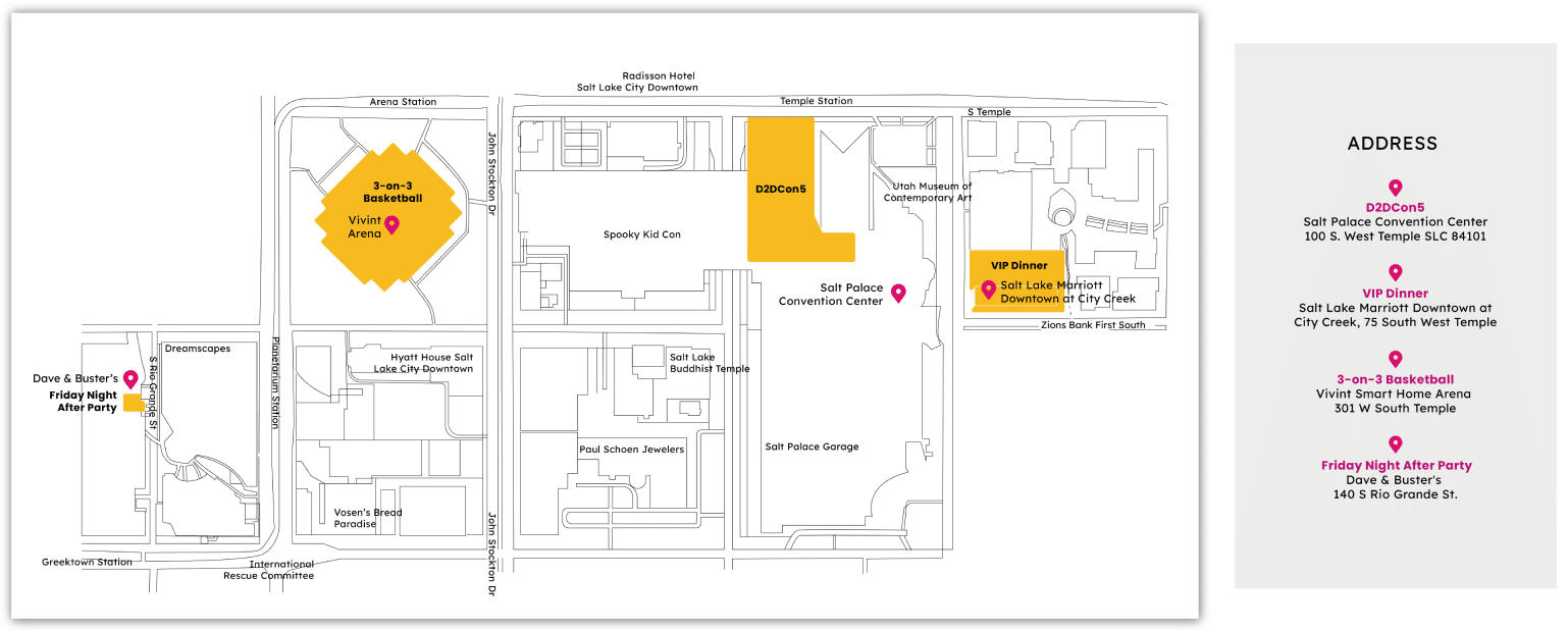 Surrounding map