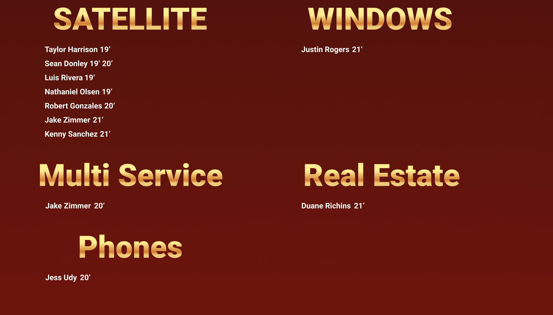 Golden Door Award Winners