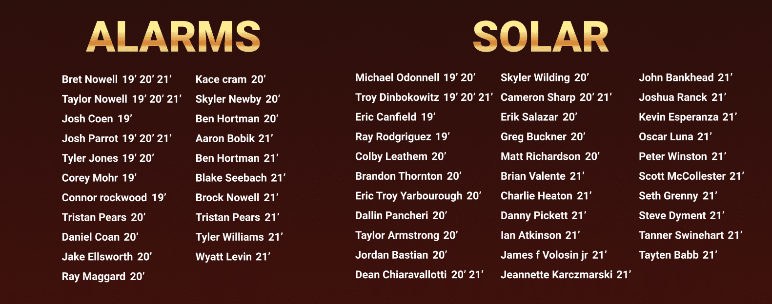 Golden Door Awards Winners