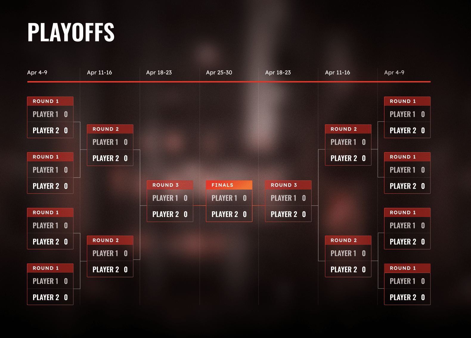 The Grit Playoffs