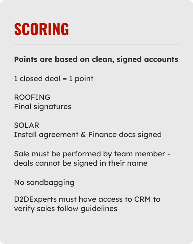 scoring
