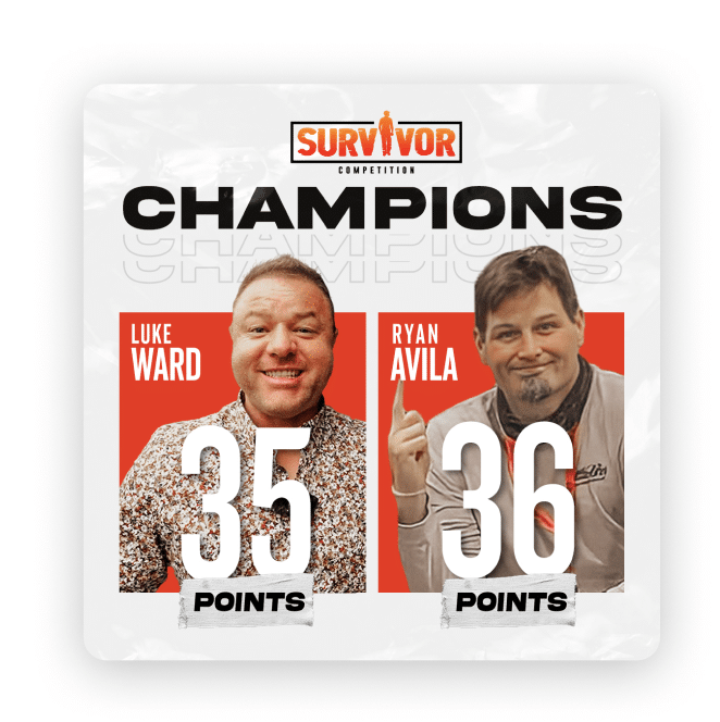 Survivor Winners 2022