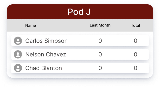 Pod J