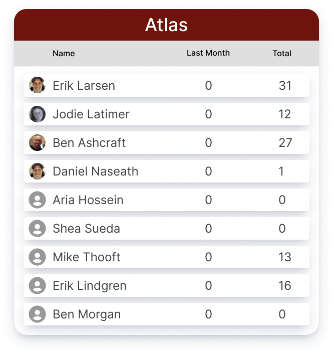 Atlas