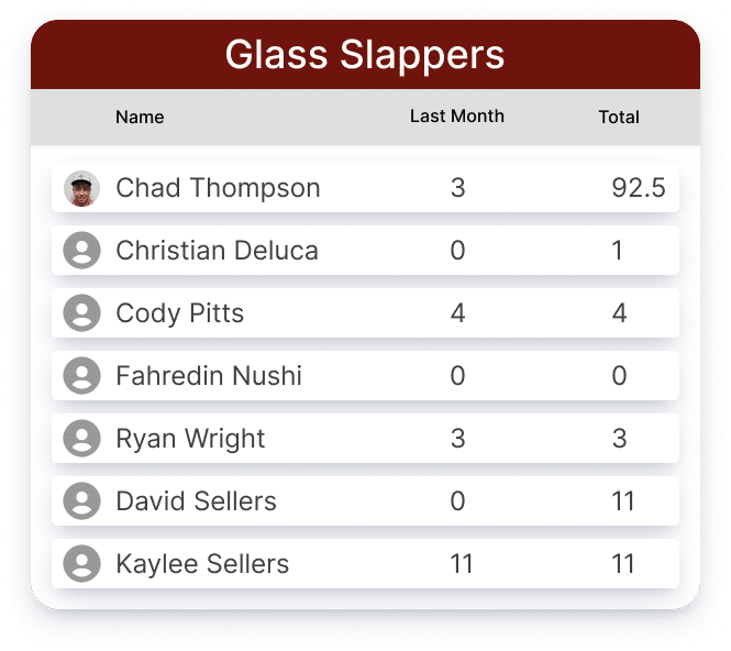 Glass Slappers