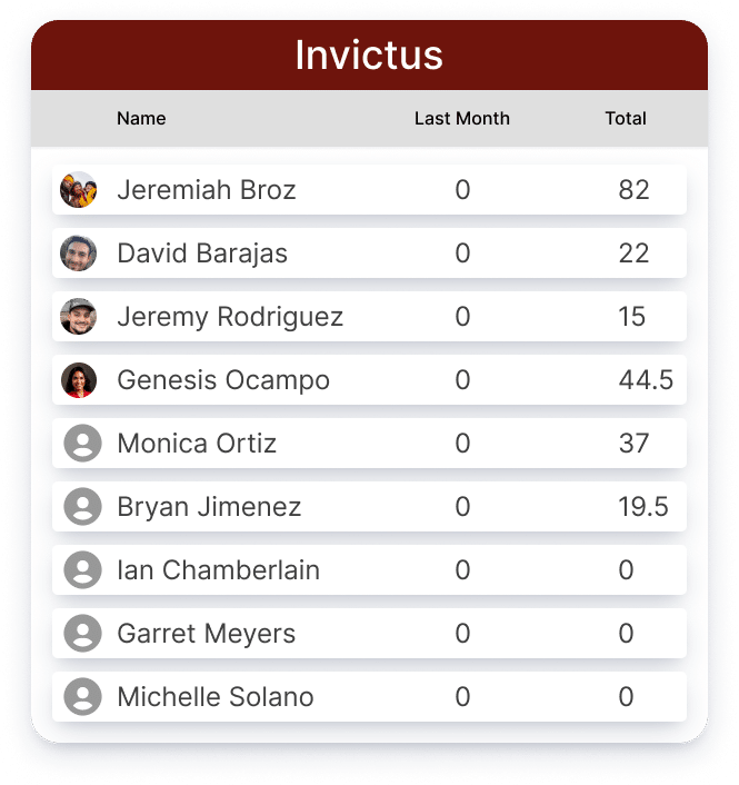 Invictus