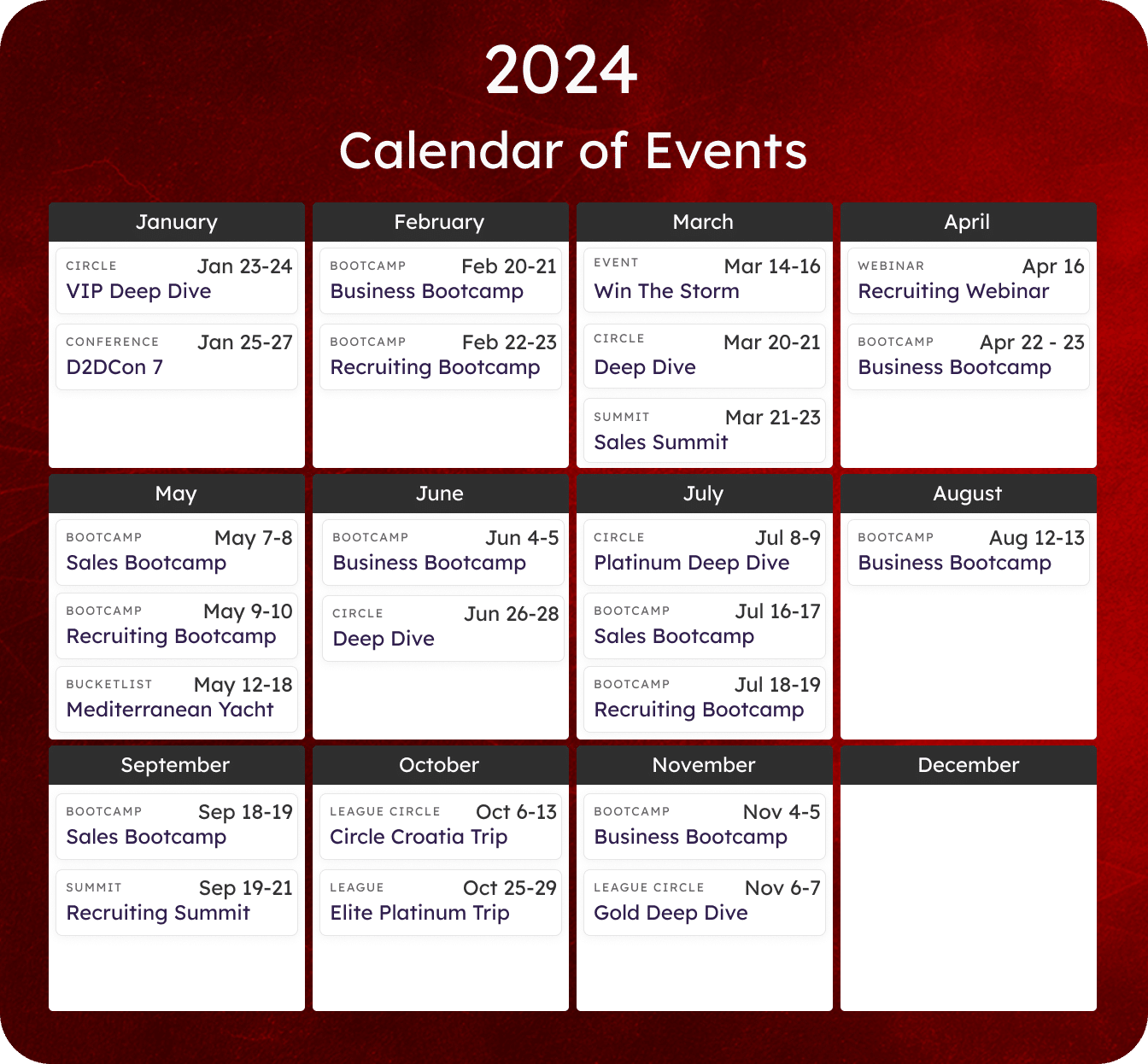 A 2024 Calendar of Events from Circle. The months and corresponding events, including VIP Deep Dive, Business Bootcamps, Recruiting Webinars, Sales Summits, and Mastermind Yacht events, are listed in a grid format. December has no listed events.