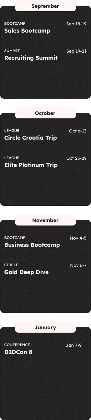 A black vertical calendar with white text detailing events from September to January: Sales Bootcamp (Sep 18-19), Recruiting Summit (Sep 19-21), Circle Croatia Trip (Oct 6-13), Elite Platinum Trip (Oct 25-29), Business Bootcamp (Nov 4-5), Gold Deep Dive (Nov 6-7), and D2DCon 8 (Jan 7-9).