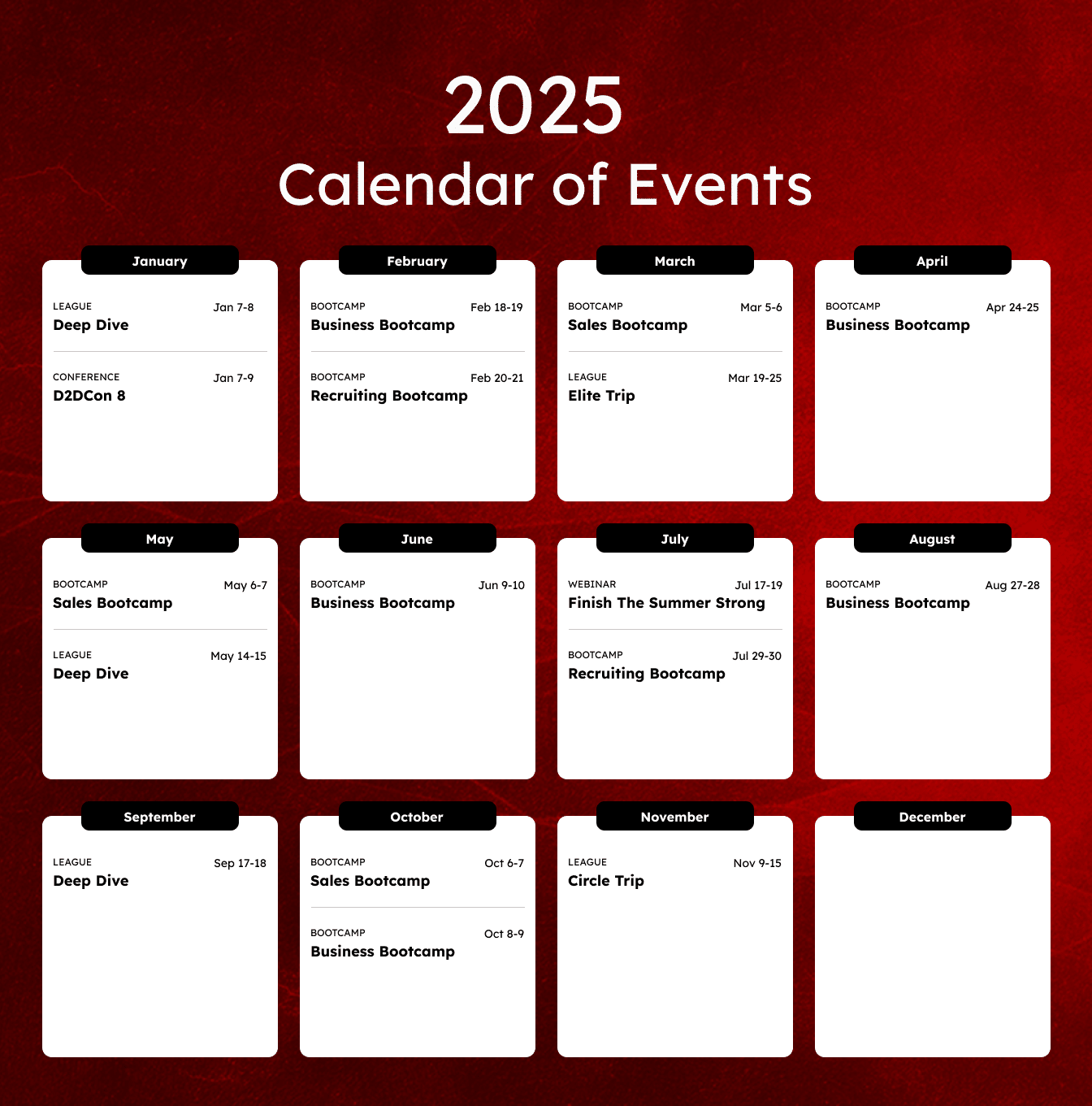 2025 Calendar of Events. Events listed monthly: Jan: Deep Dive, D2DCon 8; Feb: Sales Bootcamp, Recruiting Bootcamp; Mar: Sales Bootcamp, Elite Trip; Apr: Business Bootcamp; May: Deep Dive; Jun: Business Bootcamp; Jul: Finish The Summer Strong, Sales Bootcamp; Aug: Business Bootcamp; Sep: Deep Dive, Recruiting Bootcamp; Oct: Sales Bootcamp; Nov: Circle Trip; Dec: blank.