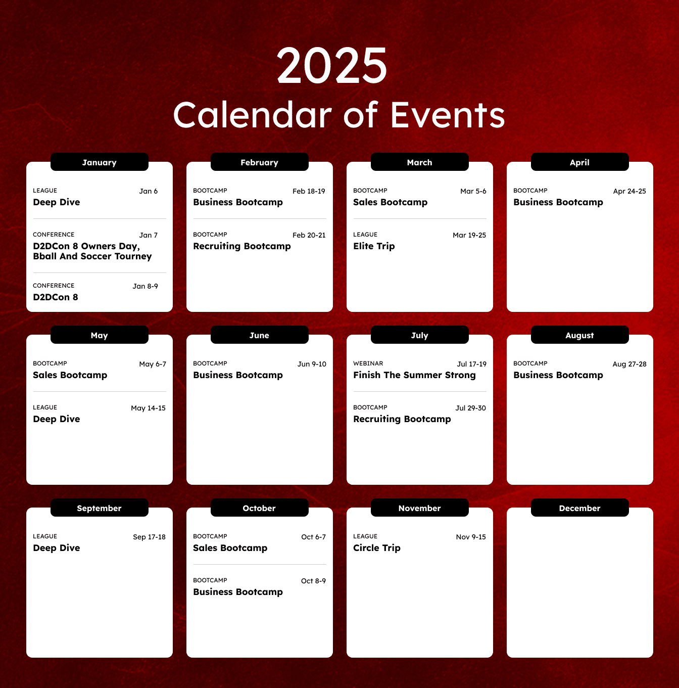 Calendar of Events for 2025 against a red background. Monthly events include bootcamps, deep dives, a conference (D2DCon & Owners Day), soccer tourney, webinars, and trips like Elite Trip and Circle Trip. Events are listed from January to December.