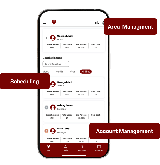 A smartphone screen displays an app with features labeled "Area Management," "Scheduling," and "Account Management." The interface includes a leaderboard with names and stats like "Doors Knocked" and "Total Leads.