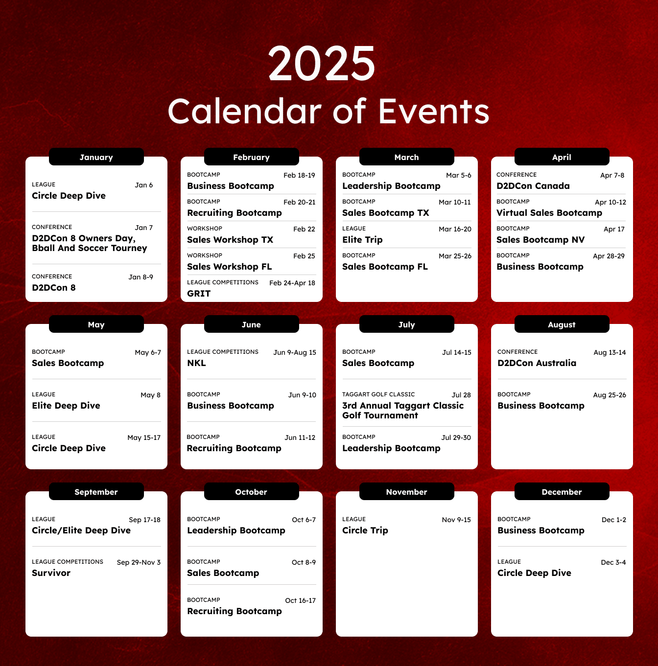 A 2025 calendar of events with monthly boxes listing various events such as Leadership Bootcamps, Sales Workshops, and D2DCON. Each month highlights different programs, showing dates and locations across the United States and Australia.