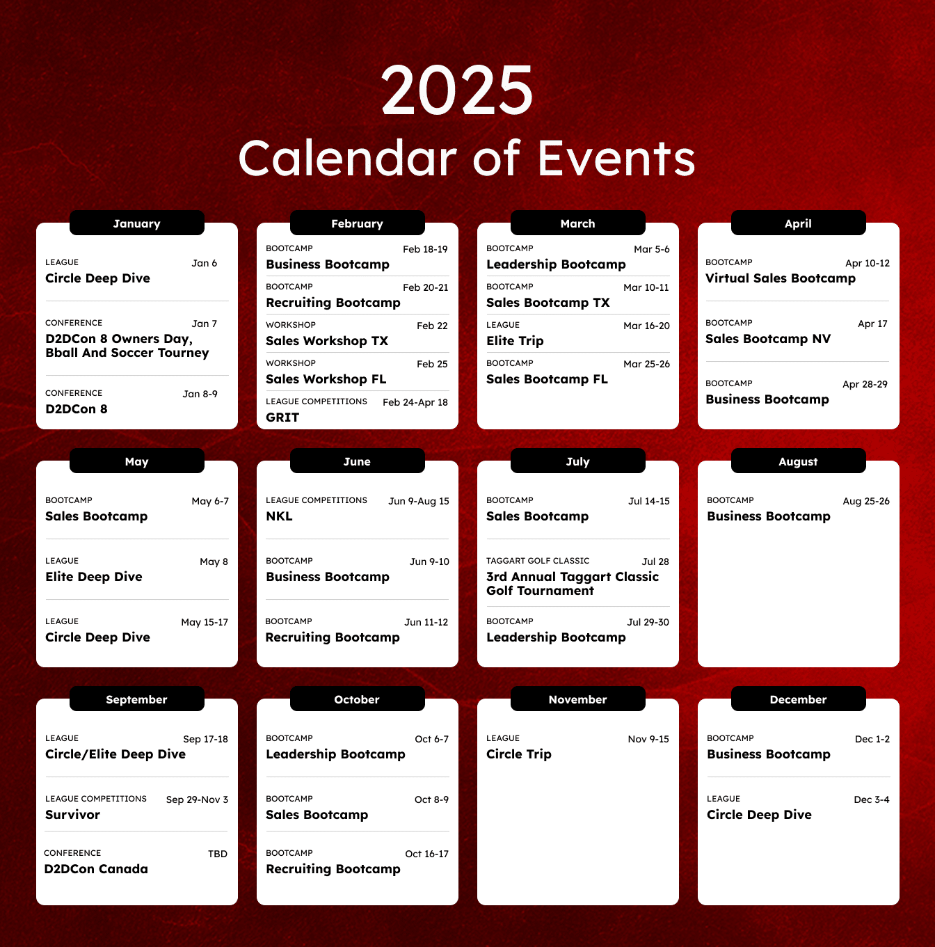 Red and black themed 2025 Calendar of Events. Each month lists activities like "Sales Bootcamp," "Leadership Bootcamp," and "Circle Deep Dive," occurring throughout the year in various locations, from January to December.