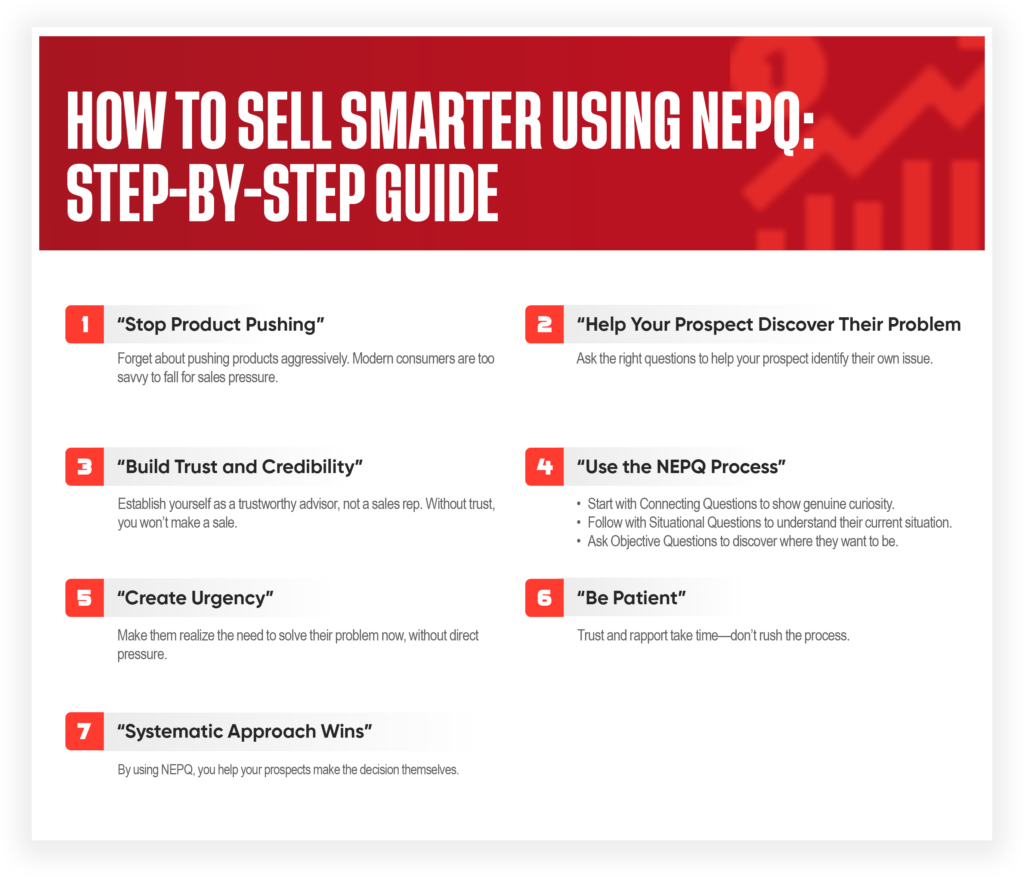 A red and white infographic titled "How to Sell Smarter Using NEPQ: Step-By-Step Guide" lists seven sales tips, featuring the NEPQ sales technique to help you stop product pushing, build trust, create urgency, and ask better questions.