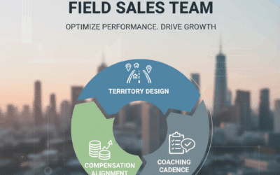 How to manage field sales team through territory design compensation alignment and remote coaching