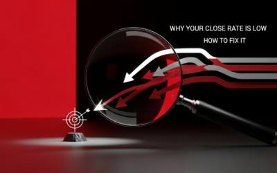 Why Your Close Rate Is Low (And How to Fix It)
